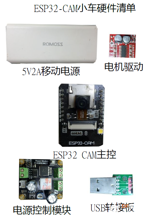 ESP32-CAM做的摄像头小车图15