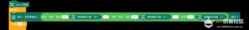 科学实验创新探究大赛奖品简单测试图6