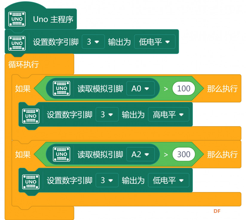 快乐智造营 | 03 电子蜡烛图9