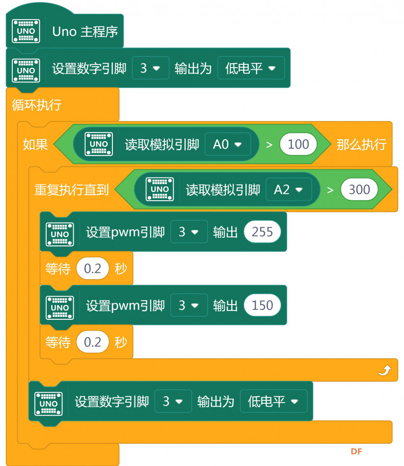 快乐智造营 | 03 电子蜡烛图10