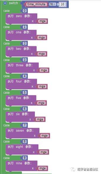 桌面好物 | 抽屉时光钟图96
