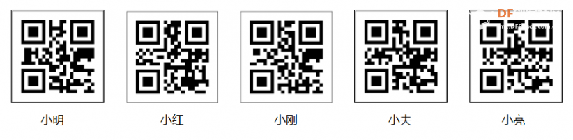 小方舟×掌控板:案例教程一——天黑请闭眼图1