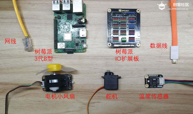 用树莓派实现自动温控小风扇图1
