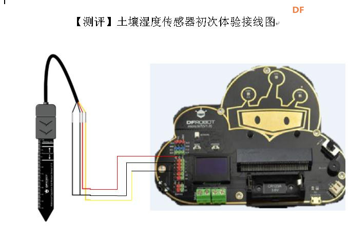 【测评】土壤湿度传感器初次体验图6