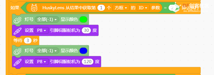 二哈变身AI智控安监门图8