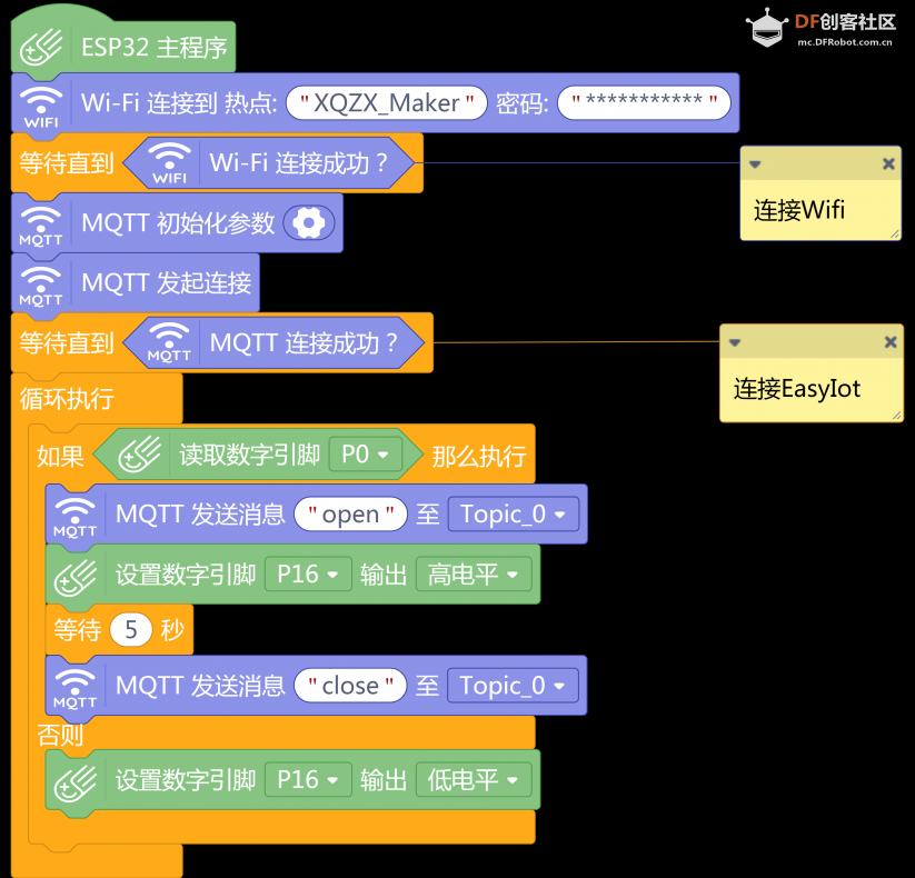 智能门锁图6