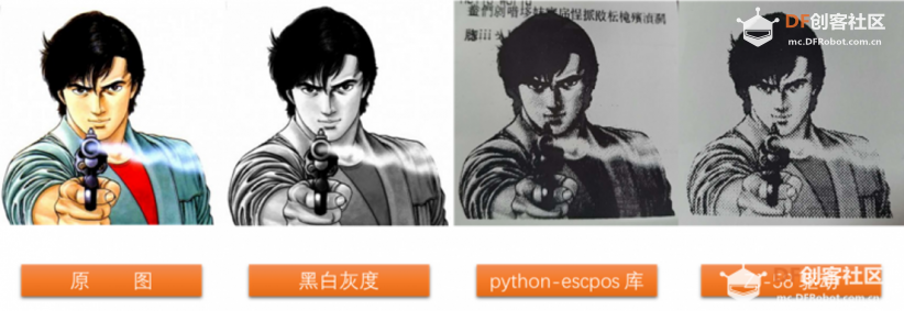 Lattepanda 使用 Python 控制热敏打印机 （文章节选）图2