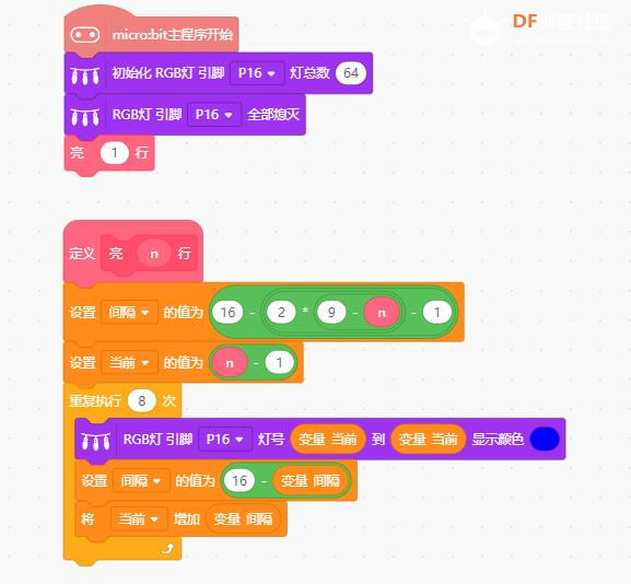 micro:IoT扩展板+8x8 RGB LED Matrix 点阵模块（一）图5