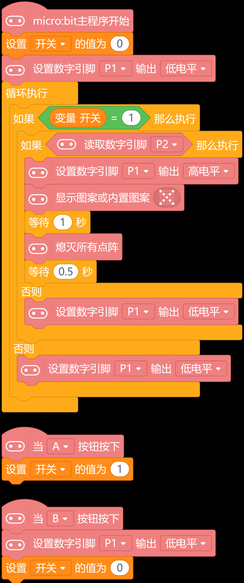 Gravity简易继电器模块-让技术与实践自然相遇图33