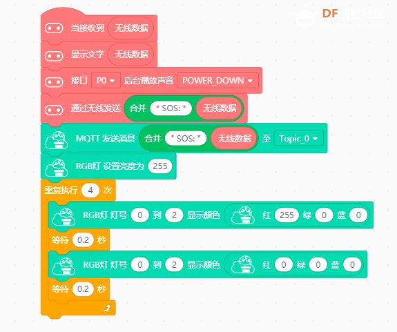 micro:IoT--户外随身IoT图3