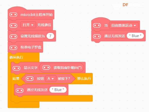 micro:IoT--户外随身IoT图1