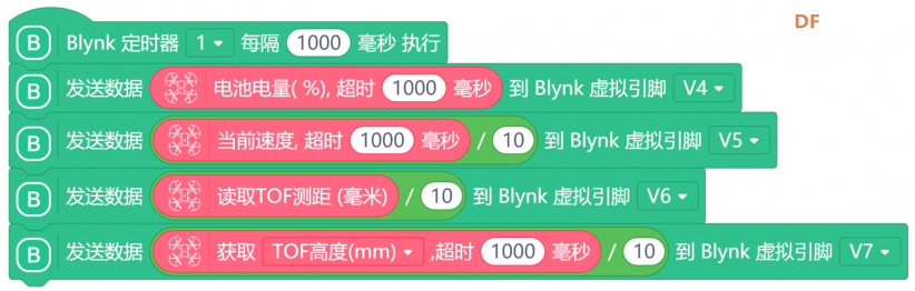 试玩系列 | 大疆TT无人机编程初体验，教你对它为所欲为！图19