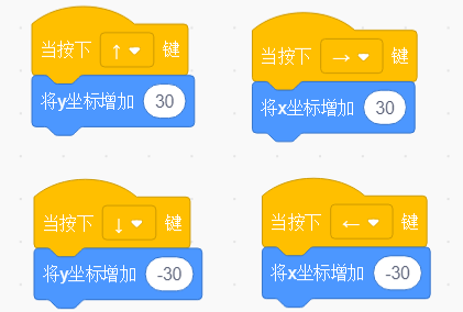 计算机先行 - 1小时活动 - 创作自己的英雄图3