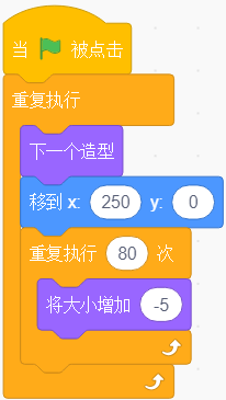 计算机先行 - 1小时活动 - 创作自己的英雄图4