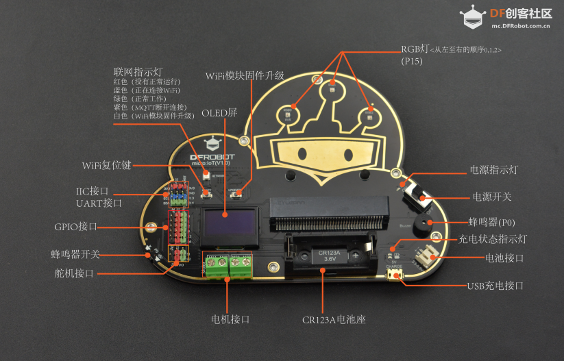 【试用】一款能使micro:bit轻松连接物联网的扩展板图2