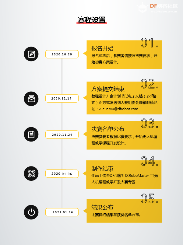 ROBOMASTER TT无人机编程教学开发大赛图3