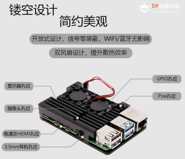 基于树莓派4B外壳、散热风扇、扇热片图5