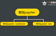 jupyter安装搭建1-jupyternote图1
