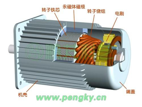 机器人大赛动力系统及其选型(执行机构篇)(上)图6