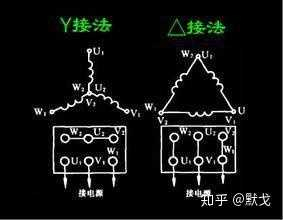 机器人大赛动力系统及其选型(执行机构篇)(中)图3