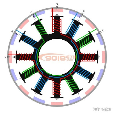 机器人大赛动力系统及其选型(执行机构篇)(中)图4