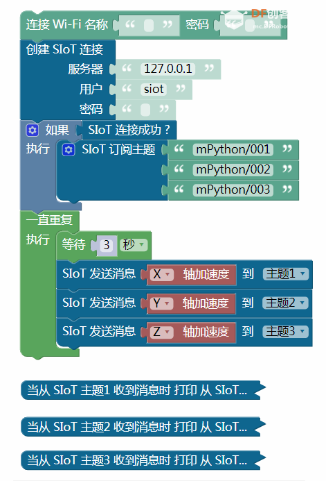 mPythonX掌控板SIoT物联示例图1