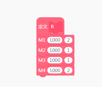 SIOT玩掌控板物联小车1图12