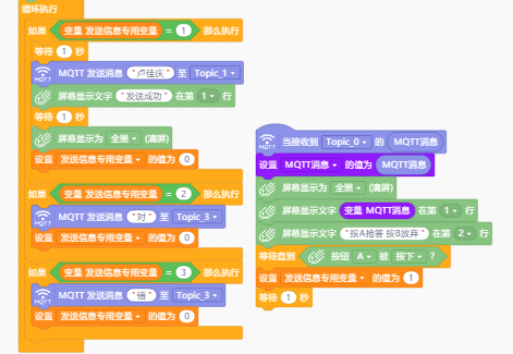 关于EasyIot的Topic无法发送信息的问题图1