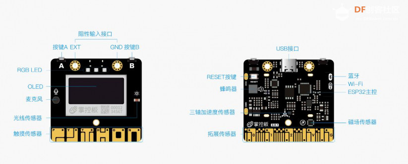 【SIOT】父与子的急速攀登项目图4