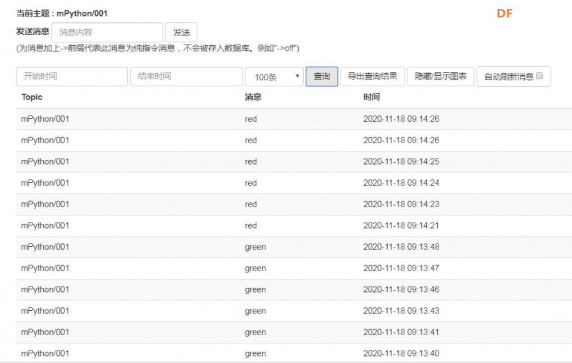 【SIOT】父与子的急速攀登项目图11