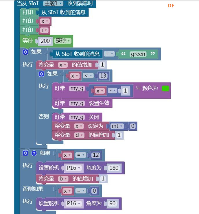 【SIOT】父与子的急速攀登项目图19