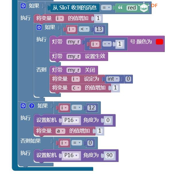 【SIOT】父与子的急速攀登项目图3