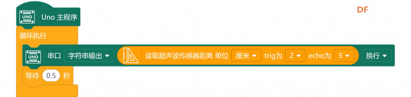 快乐智造营 | 10 多功能测量仪图11