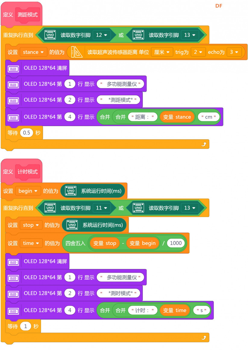 快乐智造营 | 10 多功能测量仪图1