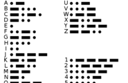 Morse电码转换器图1
