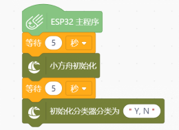 小方舟分类器使用教程——mind+篇图2