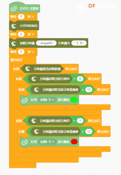 小方舟分类器使用教程——mind+篇图10