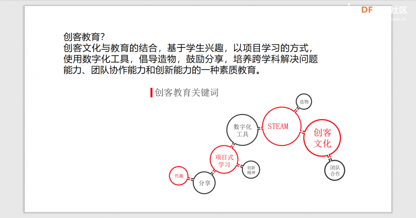 图形化编程与开源硬件--掌控互动媒体图7
