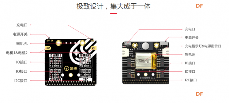 【智控万物】掌控宝制作简易声控灯图1