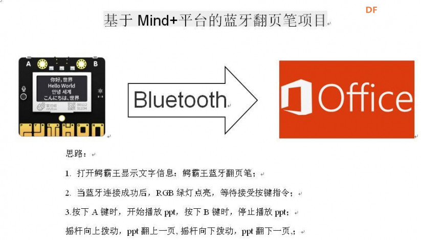 基于Mind+平台的蓝牙翻页笔项目图2