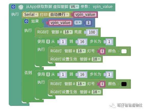 旧物改造 | 创客奶爸带你制作遛娃神器图87