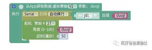 旧物改造 | 创客奶爸带你制作遛娃神器图89