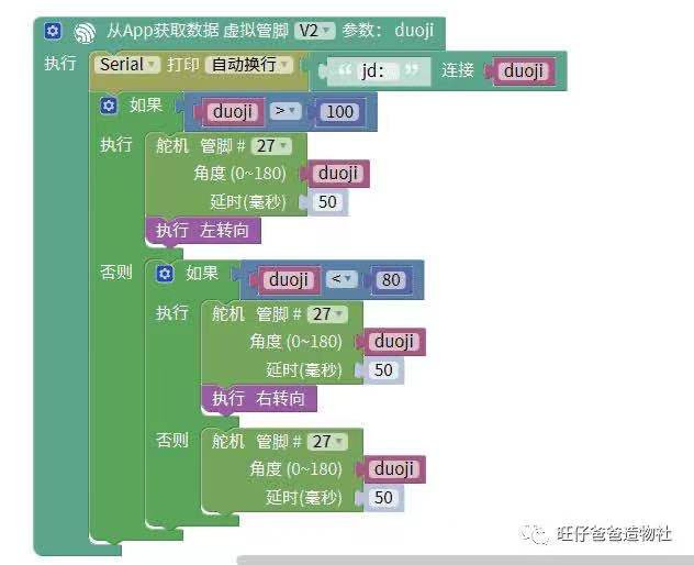 旧物改造 | 创客奶爸带你制作遛娃神器图90