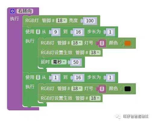 旧物改造 | 创客奶爸带你制作遛娃神器图92