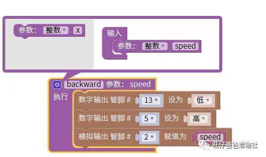 旧物改造 | 创客奶爸带你制作遛娃神器图94