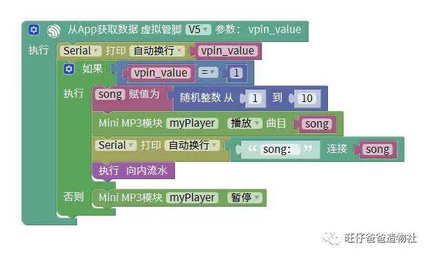 旧物改造 | 创客奶爸带你制作遛娃神器图98