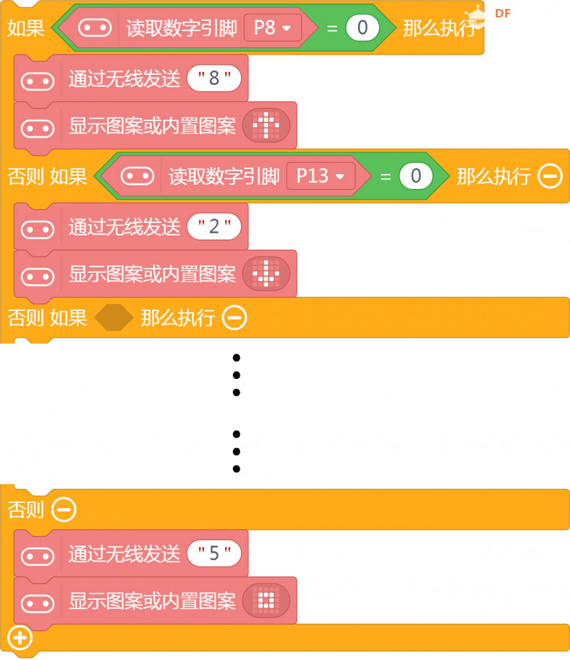 乒乓球收割机——AI捡球机器人图12