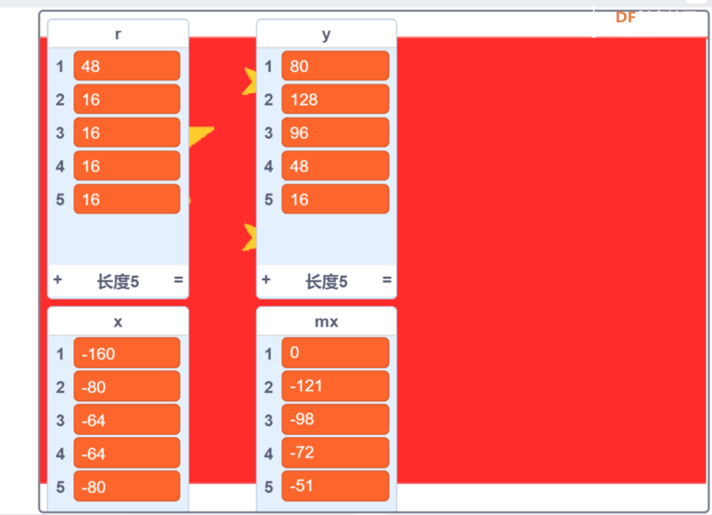 Mind+|绣红旗，爱中国图5