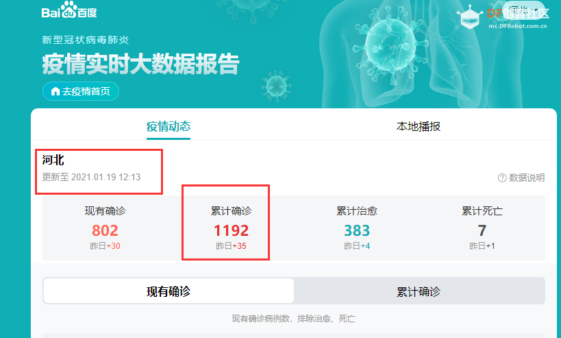 【智控万物】疫情播报器图21