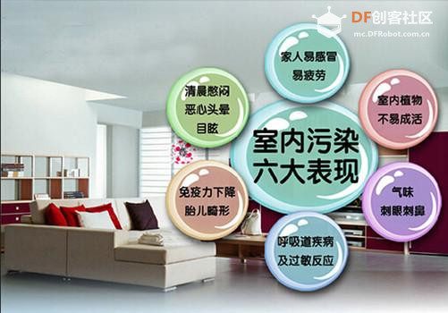用掌控板做一个空气质量检测设备图5